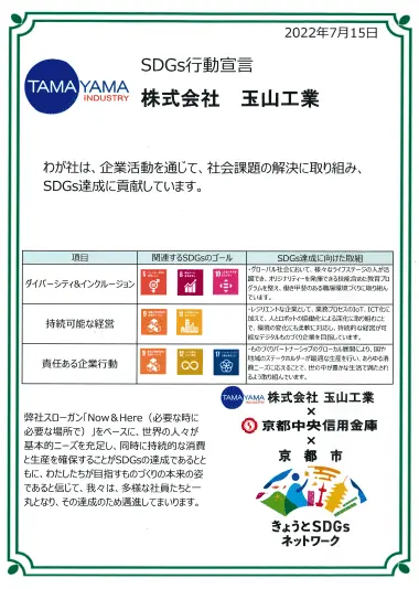 SDGs行動宣言